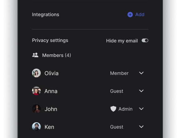 Small business workspace with members, admins and guests
